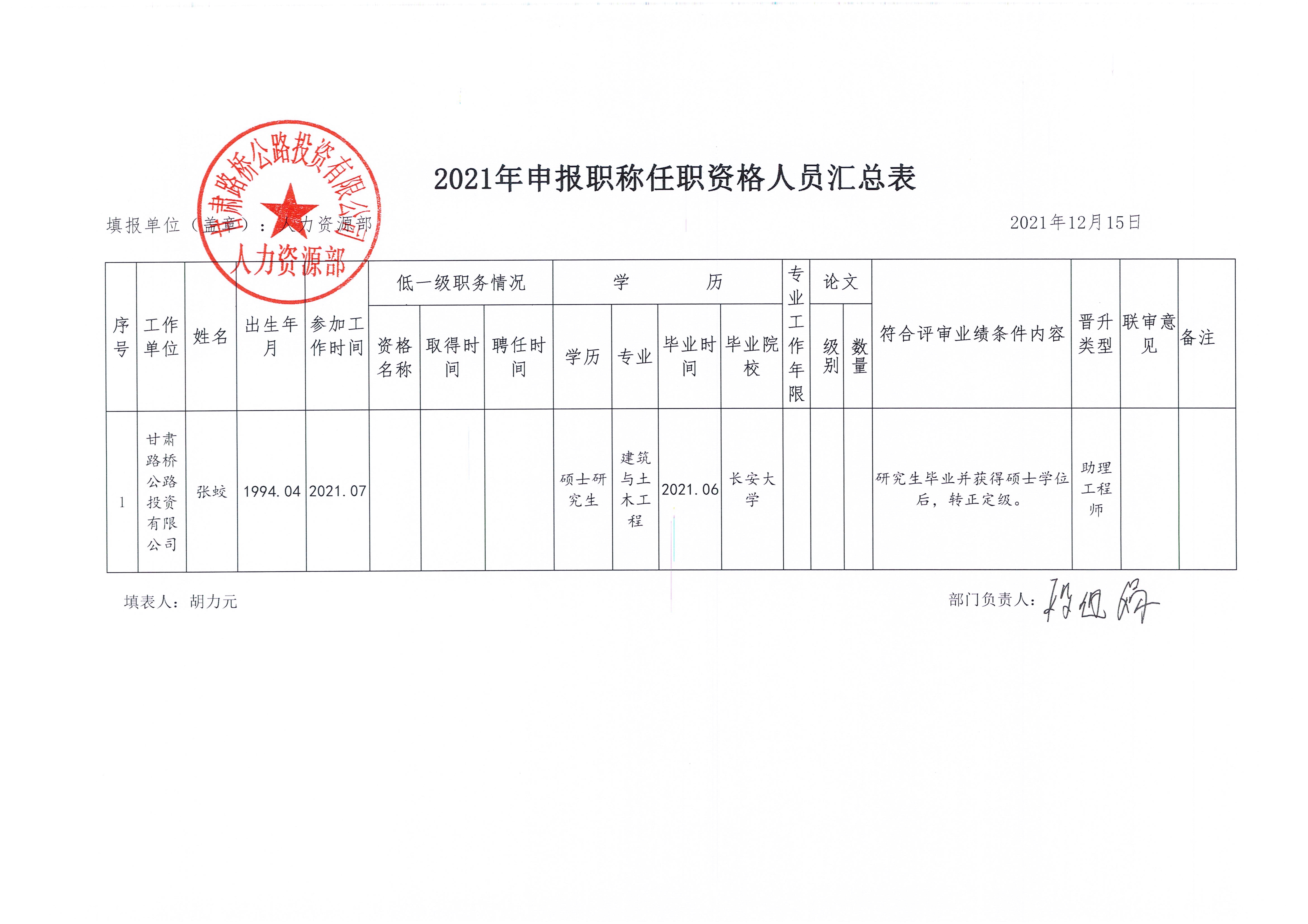 FB体育·（中国）官方网站关于张蛟同志认定职称的公示_2.jpg
